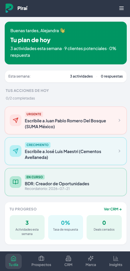 Tu día
